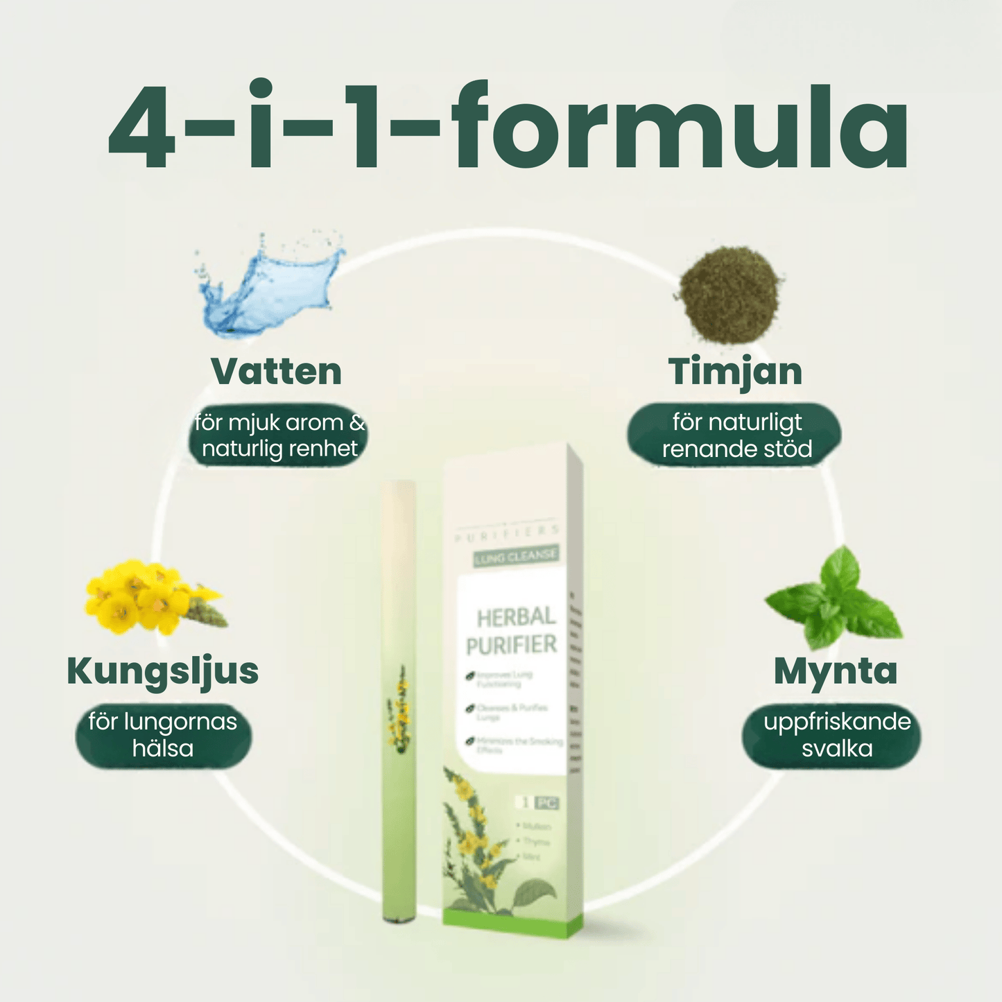 WellAir - Din hjälp mot ett rökfritt liv