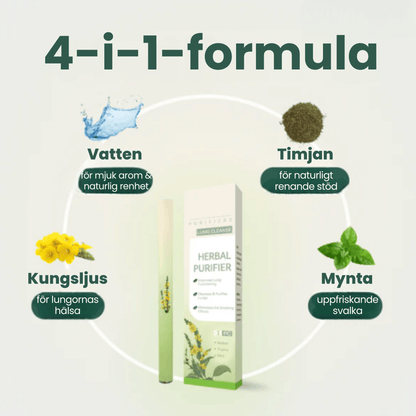 WellAir - Din hjälp mot ett rökfritt liv