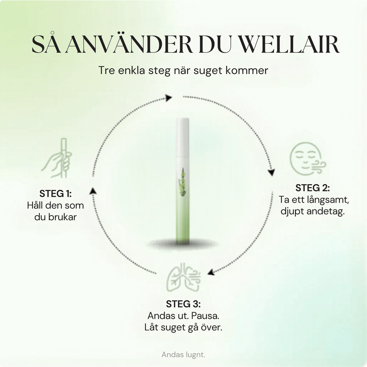WellAir - Din hjälp mot ett rökfritt liv
